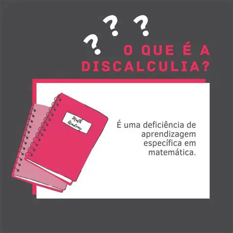 Dificuldade em entender conceitos