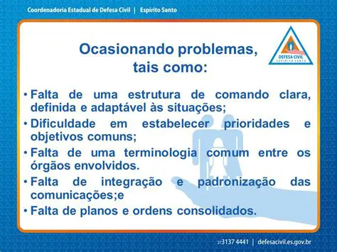 Dificuldade em estabelecer prioridades