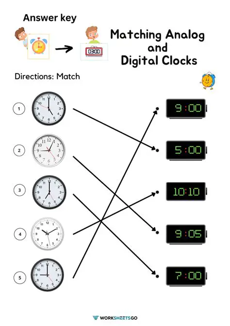 Digital and Analog Time Display