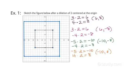 Dilating a Figure by a Factor of 4