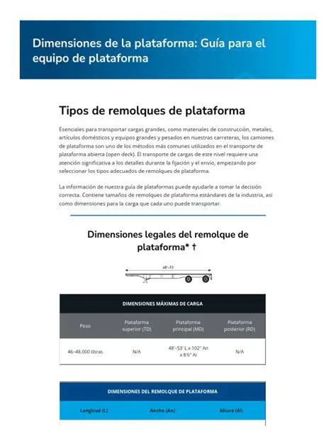 Dimensiones de la Plataforma