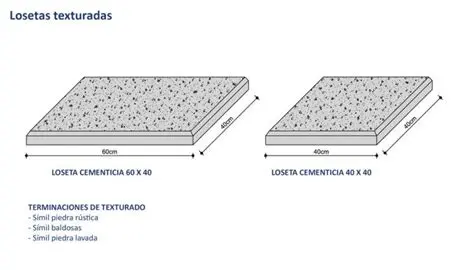 Dimensiones de las losetas