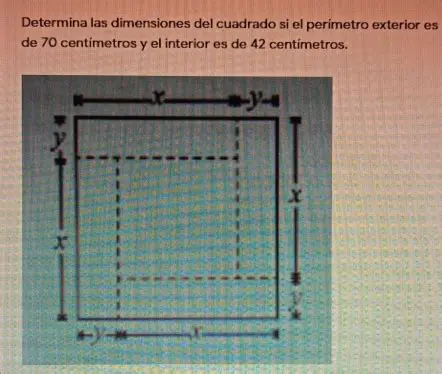 Dimensiones del cuadrado exterior