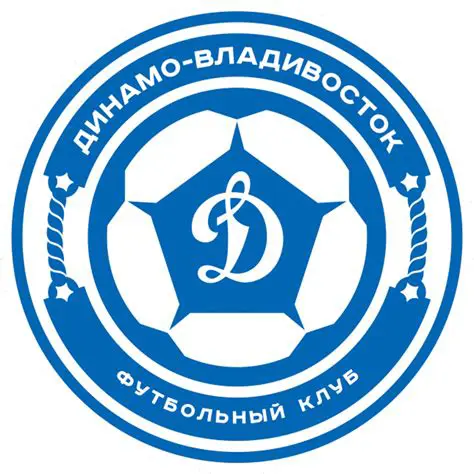 Динамо Махачкала и Спартак: Навстречу Новому Эпизоду Российского Футбола