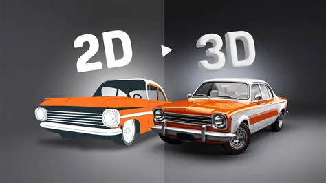 Direct 2D to 3D Conversion