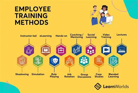 Directed and quality training for officers