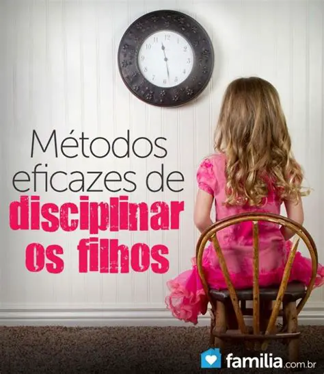 Disciplinar os profissionais