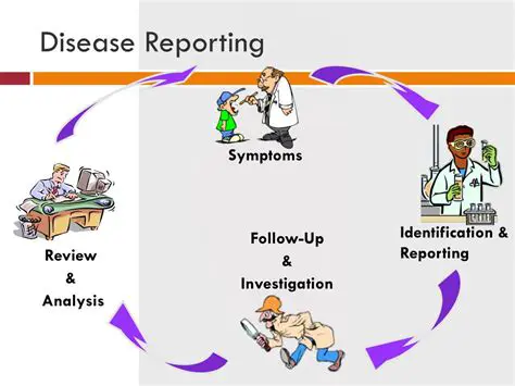 Disease surveillance and reporting
