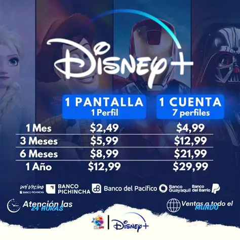 Disney+ Bolivia: Guía Completa de Contenido, Precios y Cómo Suscribirte en 2024