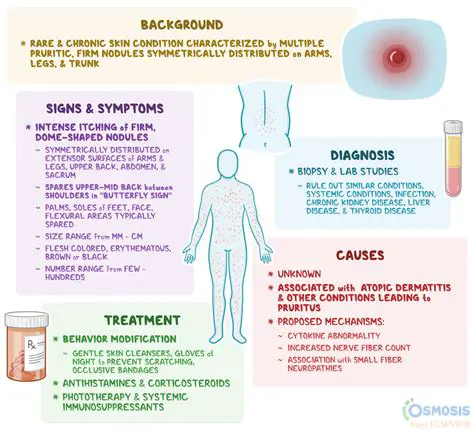 Disorders of other equipment