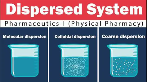 Dispersion medium selection