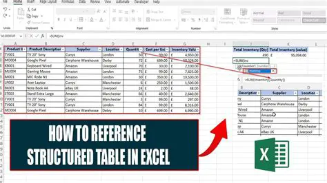 Display a Structured Table