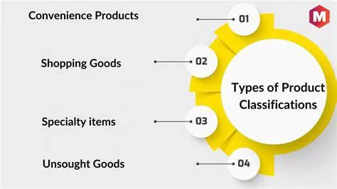 Displays various product categories