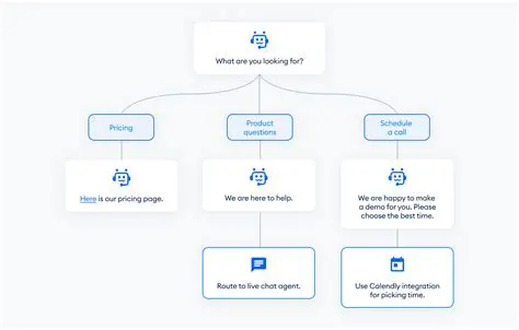 Disrupted conversation flow