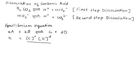 Dissociation of Carbonic Acid