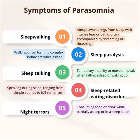 Distinguishing Narcolepsy from Parasomnias