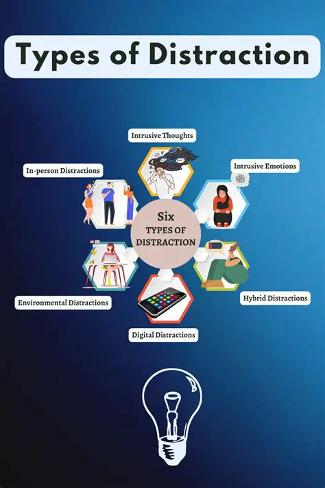 Distracting from the Issue