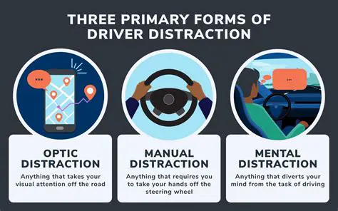 Distractions in the vehicle
