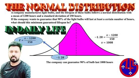 Distribution based on need