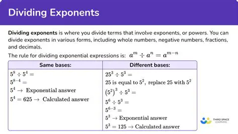 Dividing Exponential Expressions