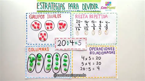 Dividir a los remeros en grupos