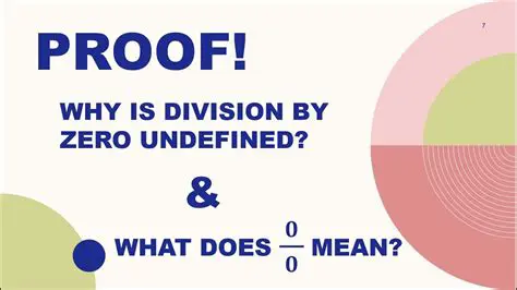 Division by Zero is Undefined