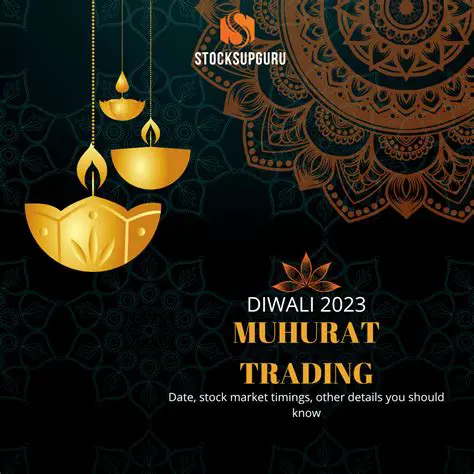 Diwali Trading Time: A Deep Dive into Muhurat Trading Significance and Strategies