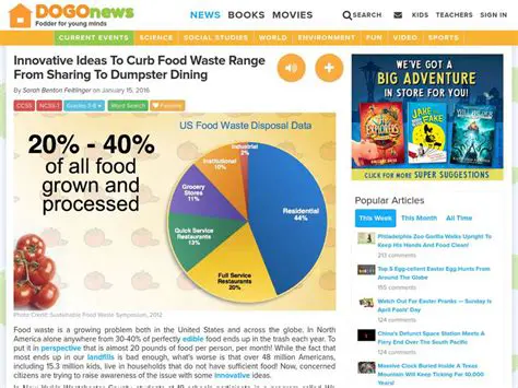 Dogo News: Your Premier Destination for Engaging Dog Content and Expert Insights