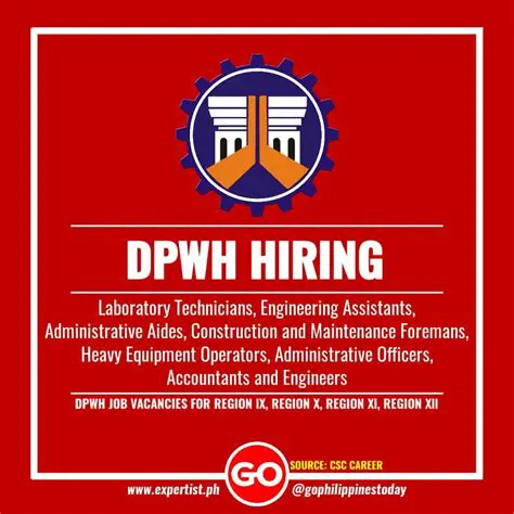 DPWH Hiring 2025: A Gateway to Philippine Infrastructure Development