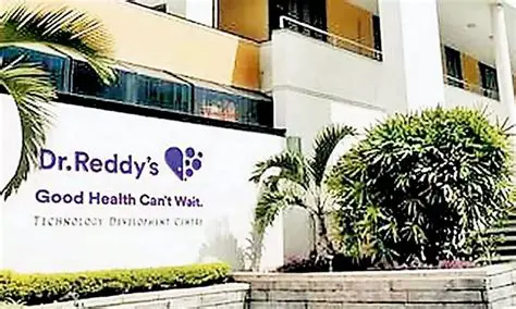 Dr. Reddy's Share Price: Analysis, Trends, and Future Outlook