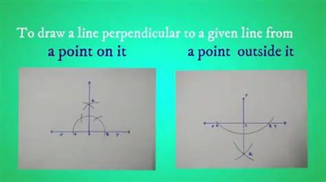 Drawing a Perpendicular Line through Construction