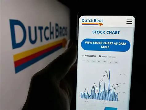 Dutch Bros Stock News Today: Latest Updates and Market Analysis