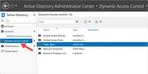 Dynamic Directory with User Status