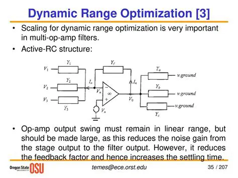 Dynamic Range optimization