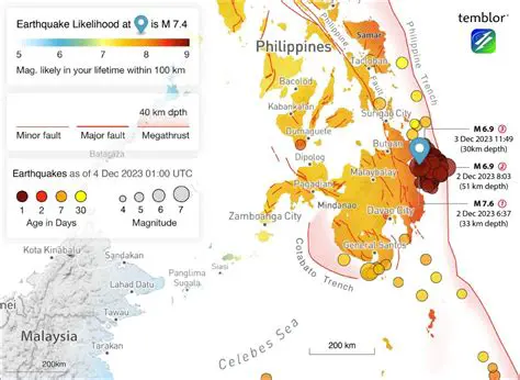 Earthquake Boundaries in the Philippines