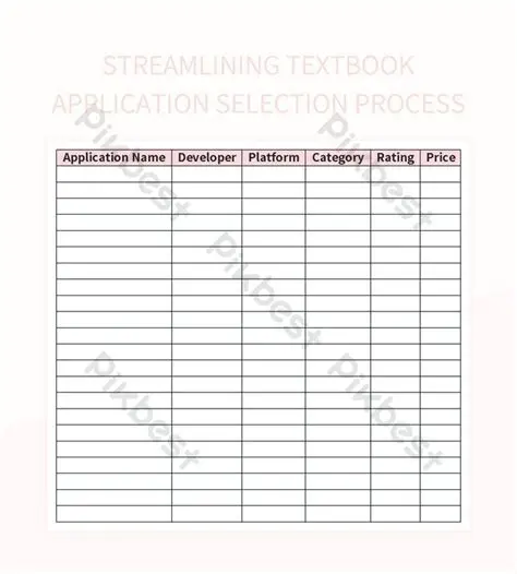 Easy Application Selection