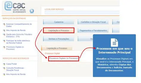 ECAC na PGina da RFB: Entenda o que é, Como Funciona e seus Impactos