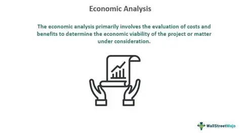 Economic Analysis and Potential of Sustainability