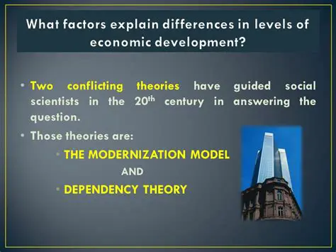 Economic Development and Modernization