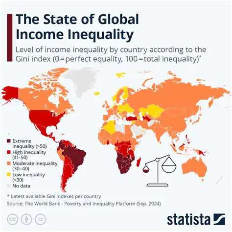 Economic Inequalities between Leaders and Citizens