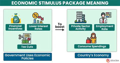 Economic stimulus packages