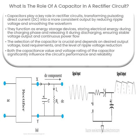 Effect of a Capacitor in a DC Circuit