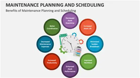 Effective maintenance planning is crucial for the success of any production process