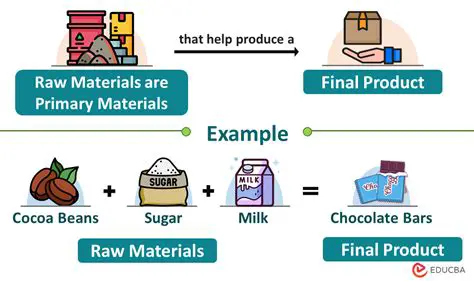 Effective management of food raw materials