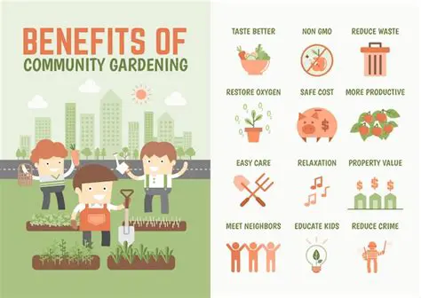 Effective Presentation Strategies for Community Gardening Benefits