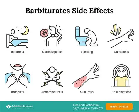 Effects of Barbiturates on the Body