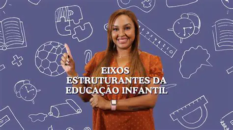 Eixos Centrais da Pedagogia de Freinet