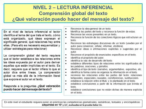 Ejemplo de nivel inferencial