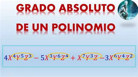 Ejemplo de Polinomio Absoluto