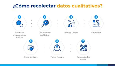 Ejemplos de datos cualitativos